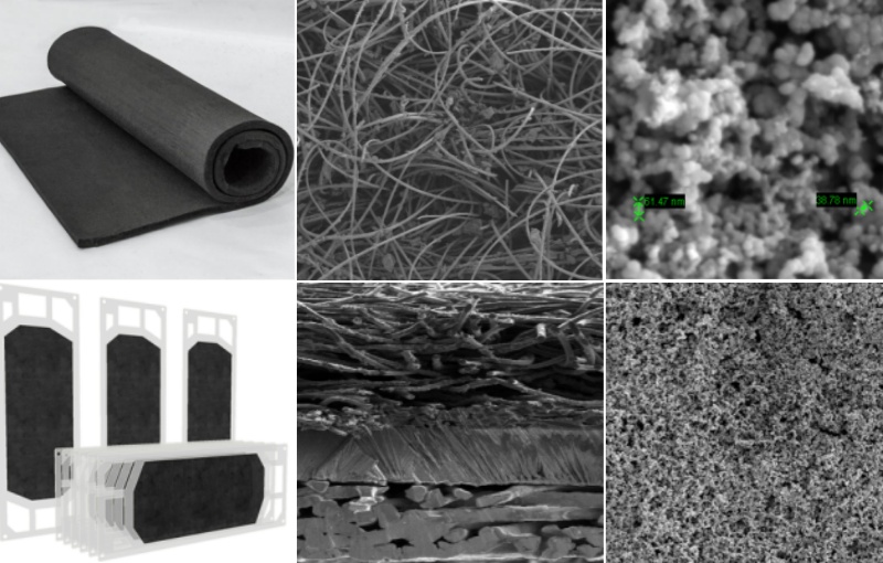 Master the preparation techniques and processes of various forms of electrodes