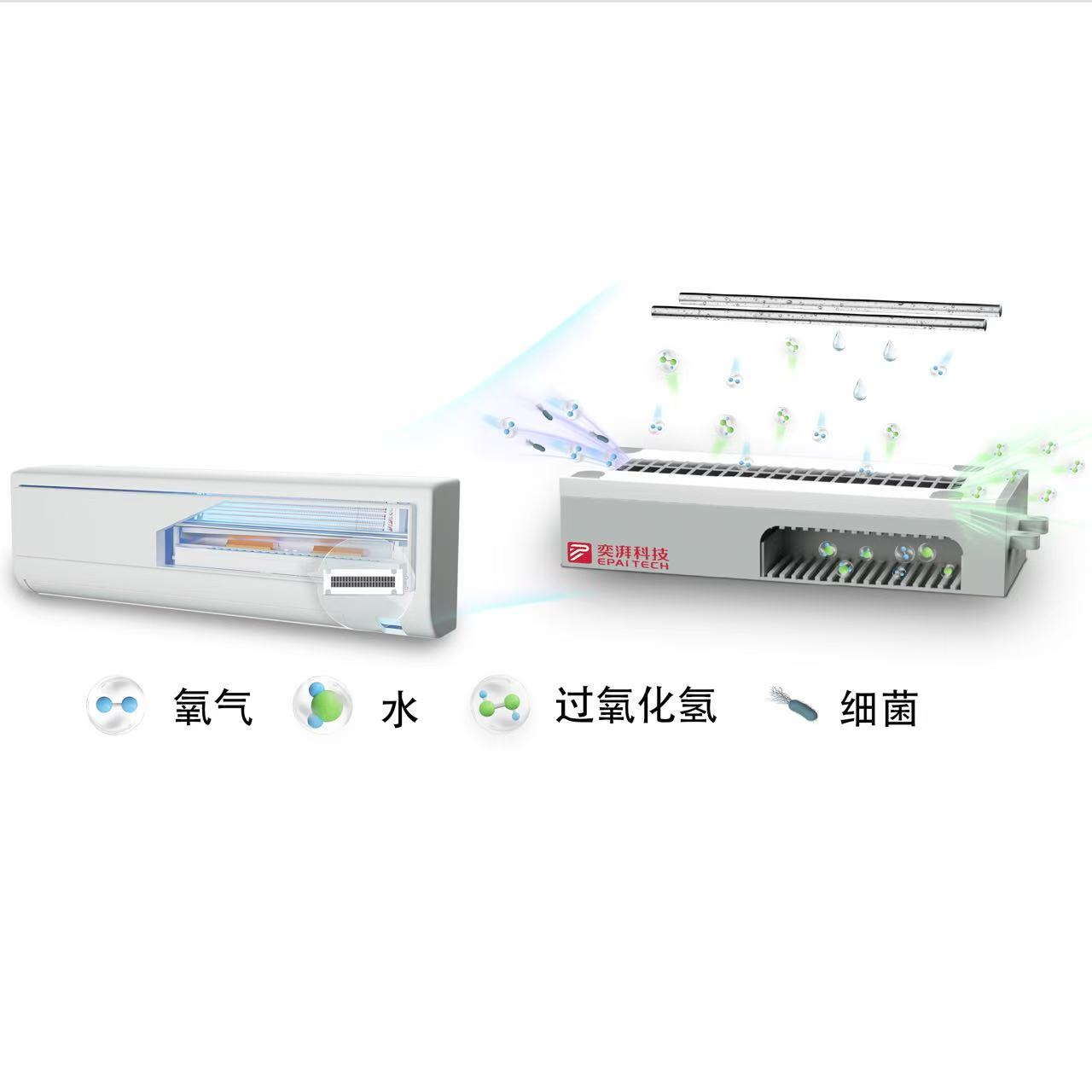 奕湃