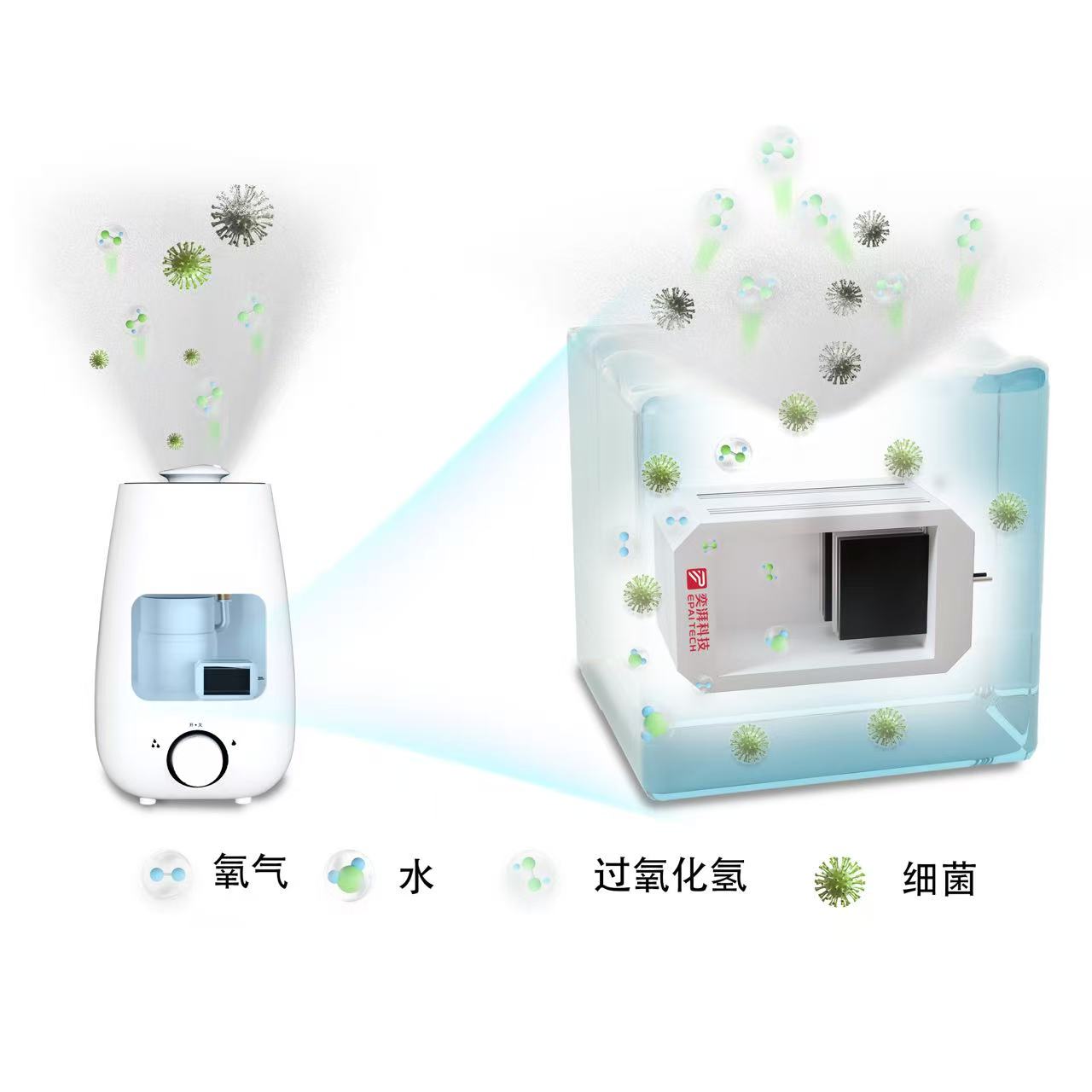 奕湃